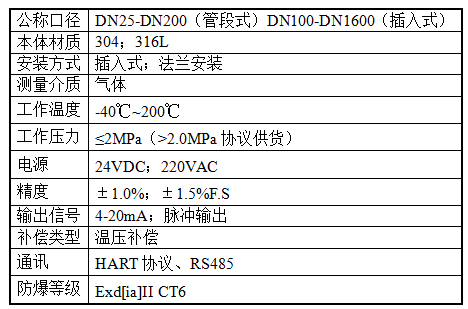 熱式質量大菠萝官方网站.png
