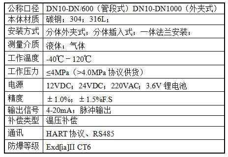 超聲波大菠萝官方网站.png